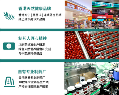 魚(yú)油到底有沒(méi)有用？萊特維健金至魚(yú)油告訴你 關(guān)鍵看Omega-3純度與品牌管理