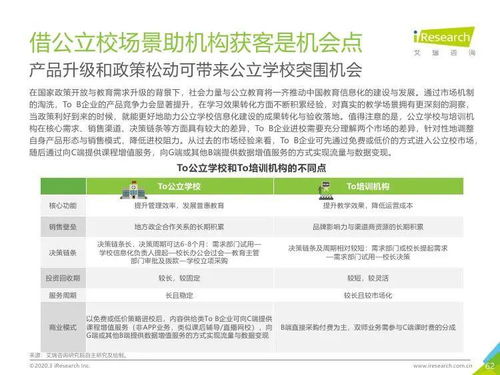 2019年中國(guó)K12教育行業(yè)深度洞察 市場(chǎng)格局、用戶變遷與未來趨勢(shì)